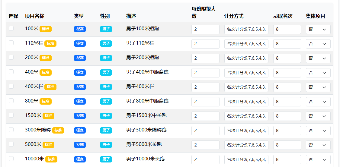 比赛项目列表页面示例